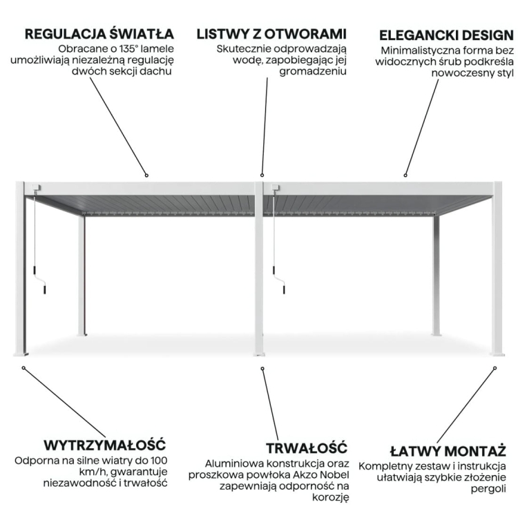 deluxe-3-6x7-2-pergola-tarasowa-white.jpg