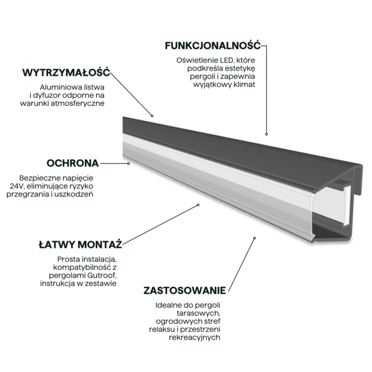 led-oswietlenie-3-6m-x2-anthracite.jpg