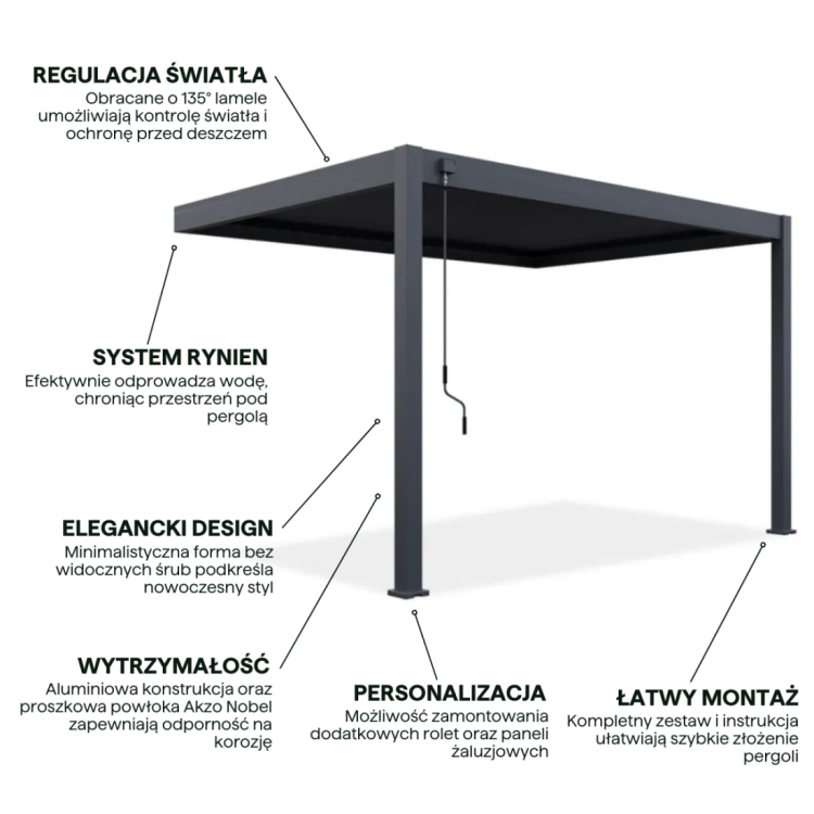 elegance-wall-3x4-pergola-tarasowa-anthracite.jpg