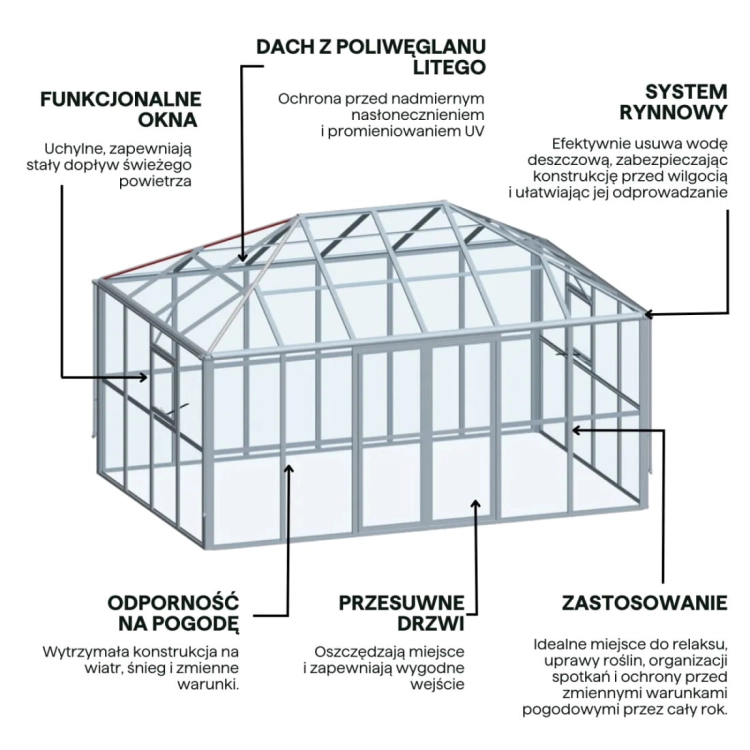 broadway-436x436-ogrod-zimowy-solid-pc-glass-black.jpg