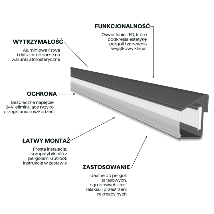 led-oswietlenie-4-0m-x2-anthracite.jpg