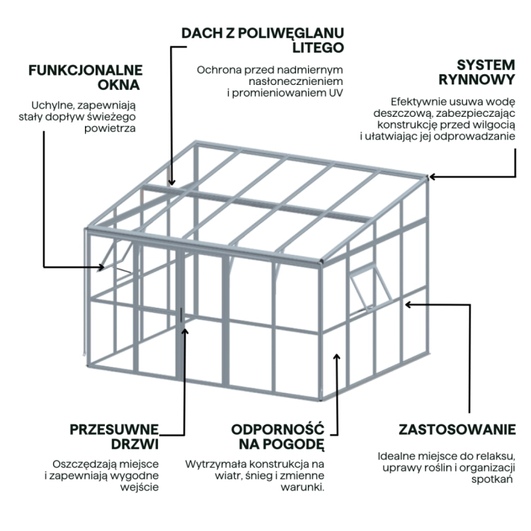 soho-364x290-ogrod-zimowy-solid-pc-glass-black.jpg