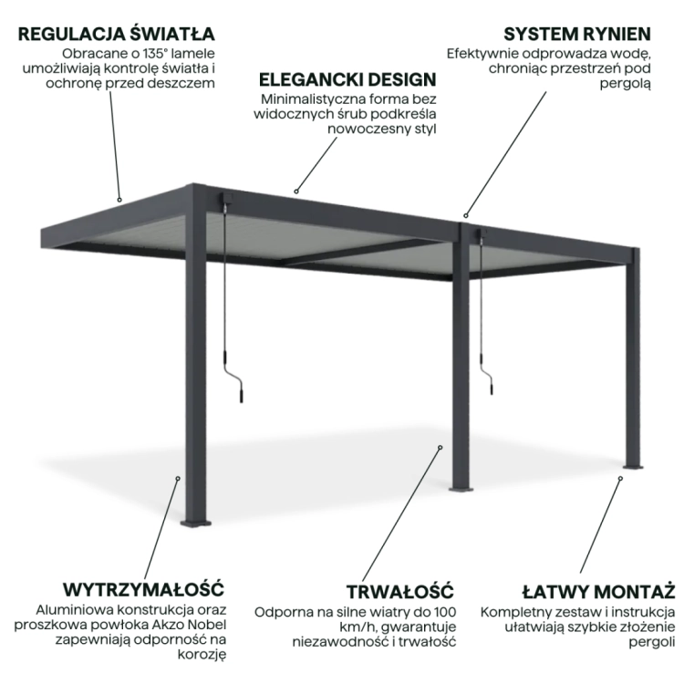 elegance-wall-3x6-pergola-tarasowa-anthracite-light-grey.jpg