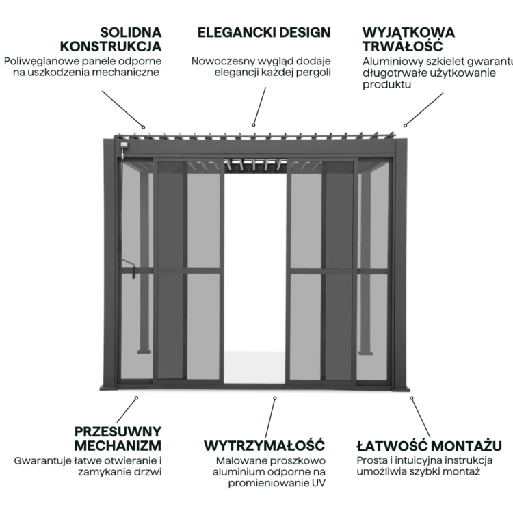 premium-drzwi-przesuwne-poliweglanowe-3-0m-anthracite.jpg