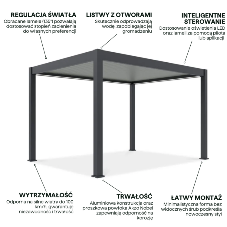 deluxe-pro-automatic-led-3x4-pergola-tarasowa-anthracite-light-grey.jpg