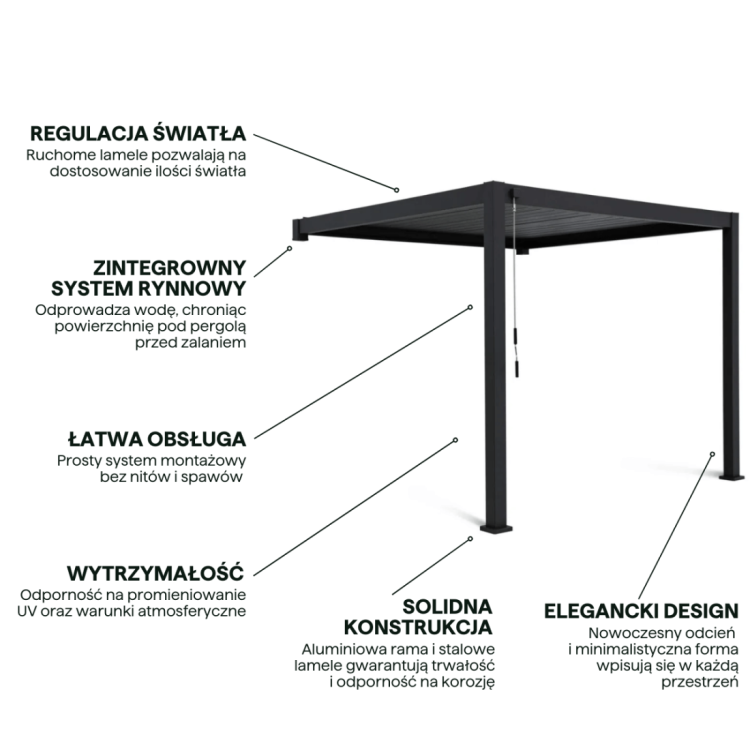 premium-wall-3x4-pergola-tarasowa-anthracite.jpg