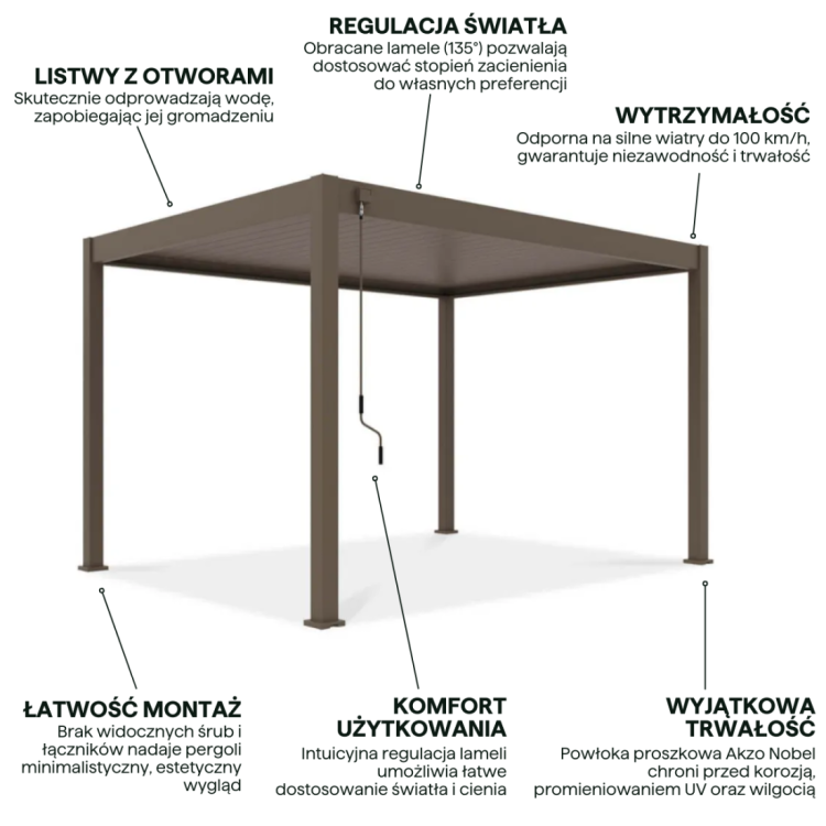 elegance-3x4-pergola-tarasowa-taupe.jpg