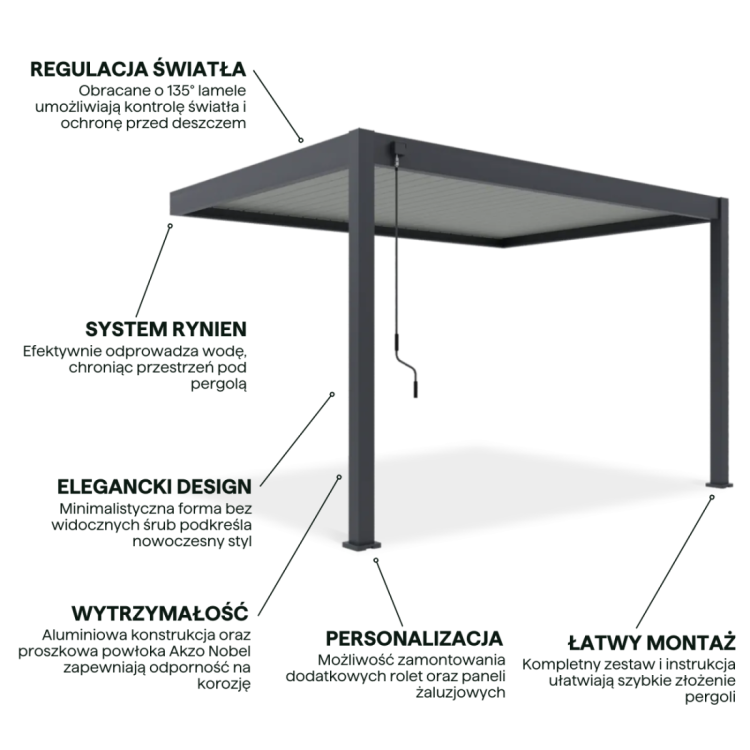 elegance-wall-3x4-pergola-tarasowa-anthracite-light-grey.jpg