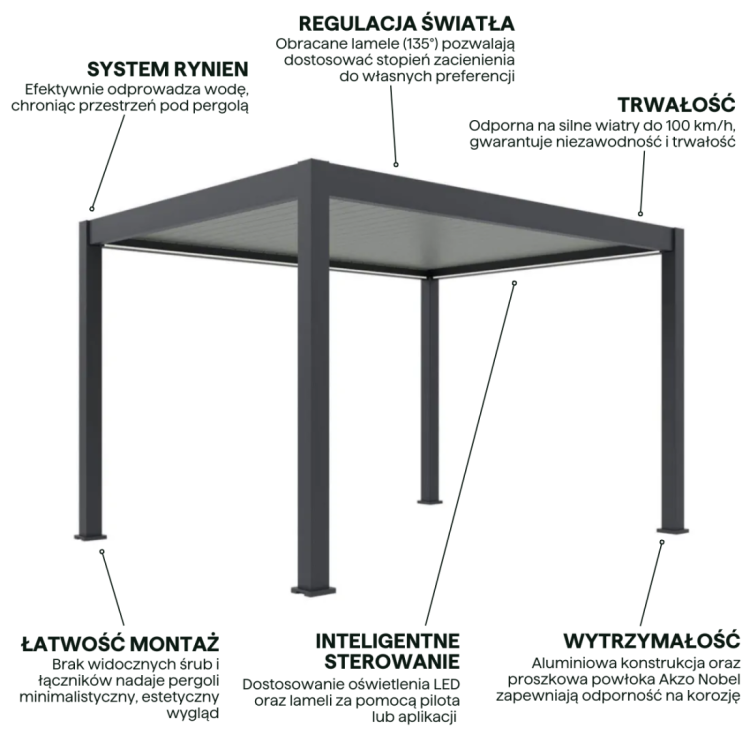 elegance-automatic-led-3x4-pergola-tarasowa-anthracite-light-grey.jpg