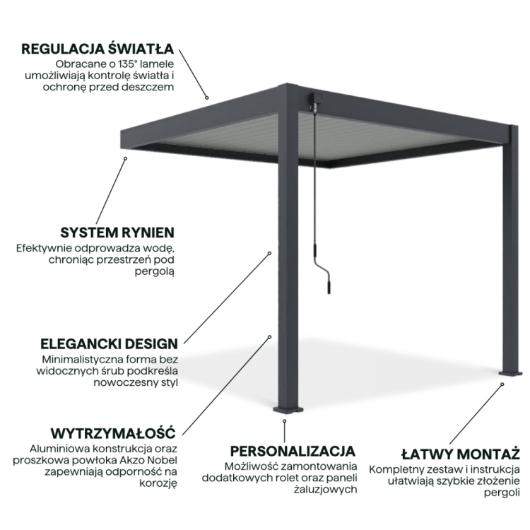 elegance-wall-3x3-pergola-tarasowa-anthracite-light-grey.jpg