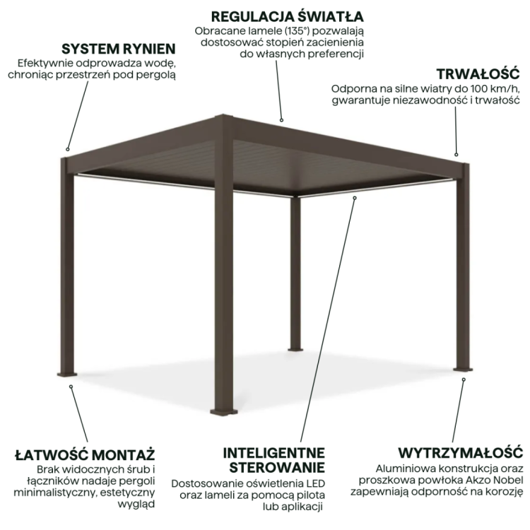 elegance-automatic-led-3x4-pergola-tarasowa-taupe.jpg