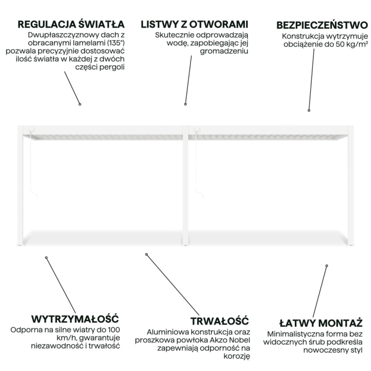 deluxe-wall-3-6x7-2-pergola-tarasowa-white.jpg