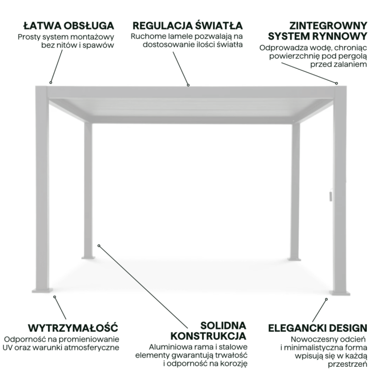 premium-3x4-pergola-tarasowa-white.jpg