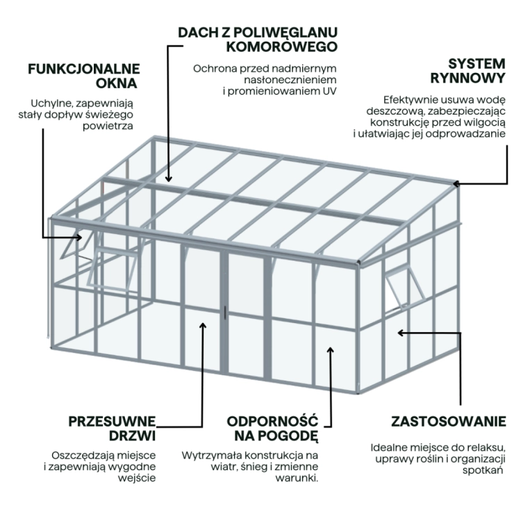 soho-505x290-ogrod-zimowy-pc-glass-black.jpg
