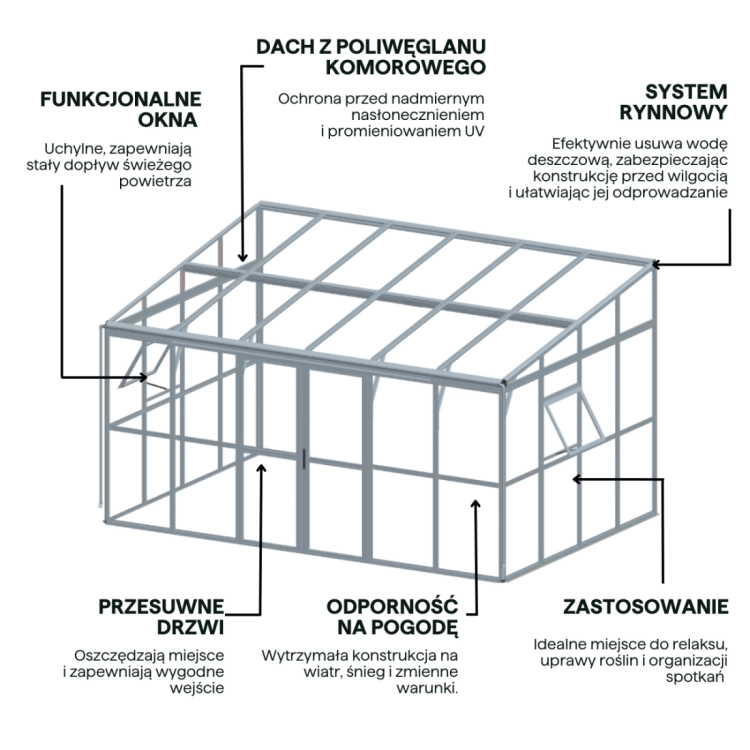 soho-434x290-ogrod-zimowy-pc-glass-black.jpg