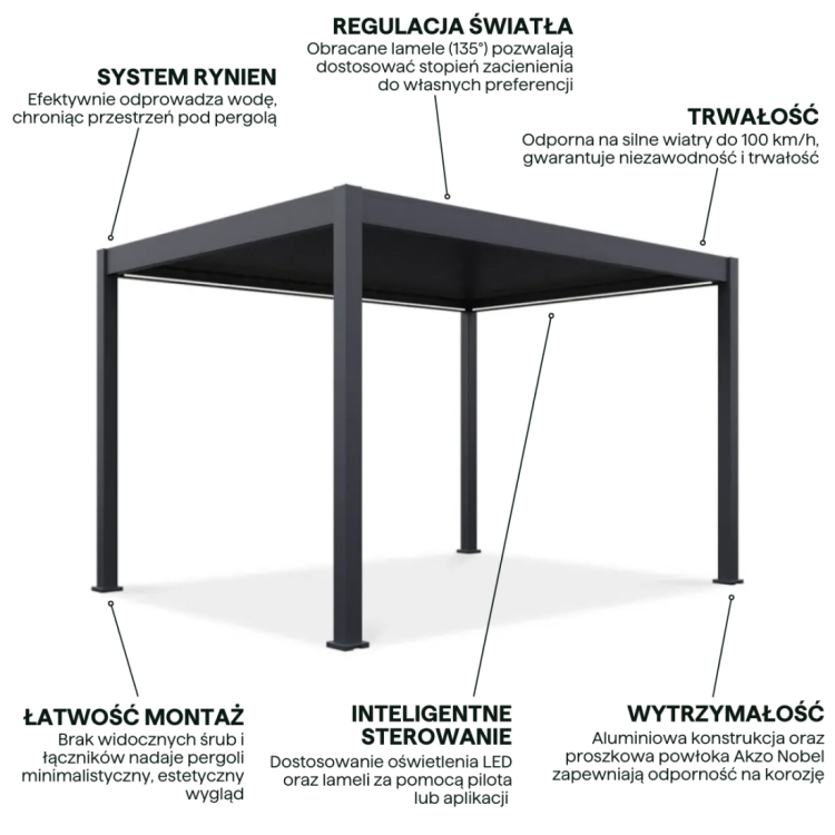 elegance-automatic-led-3x4-pergola-tarasowa-anthracite.jpg