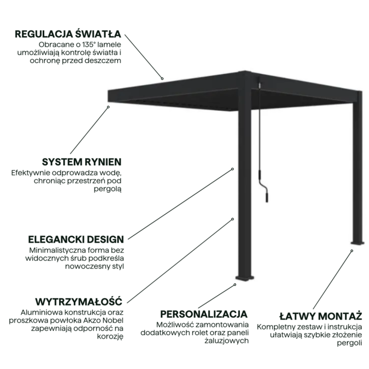 elegance-wall-3x3-pergola-tarasowa-anthracite.jpg