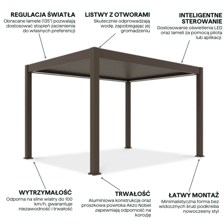 deluxe-pro-automatic-led-3x4-pergola-tarasowa-taupe.jpg