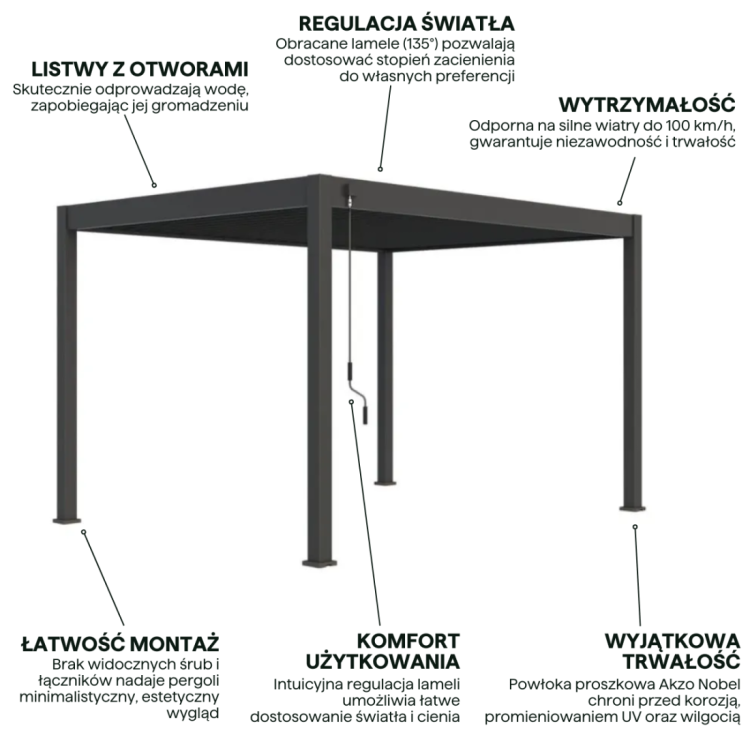 elegance-3x4-pergola-tarasowa-anthracite.jpg