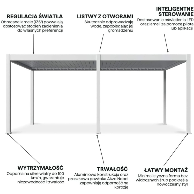 deluxe-automatic-led-3-6x6-pergola-tarasowa-white.jpg