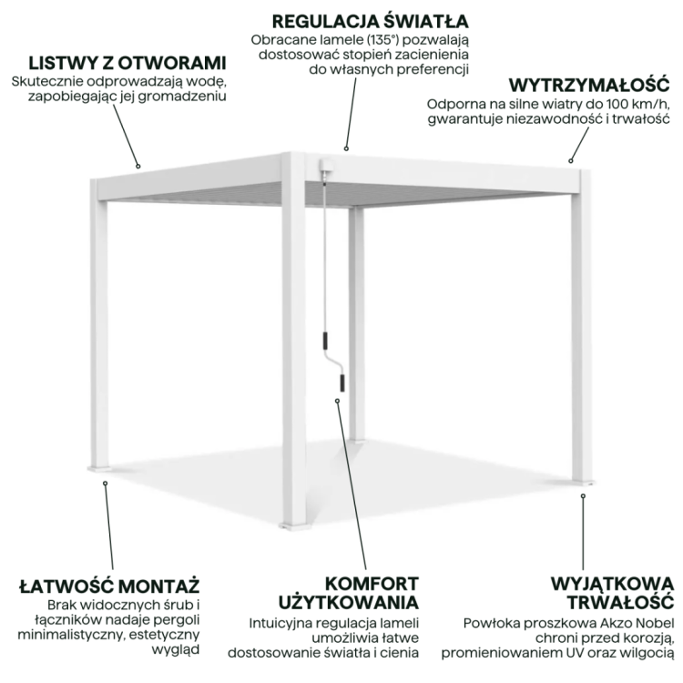elegance-3x3-pergola-tarasowa-white.jpg