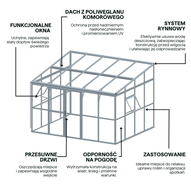 soho-364x290-ogrod-zimowy-pc-glass-black.jpg