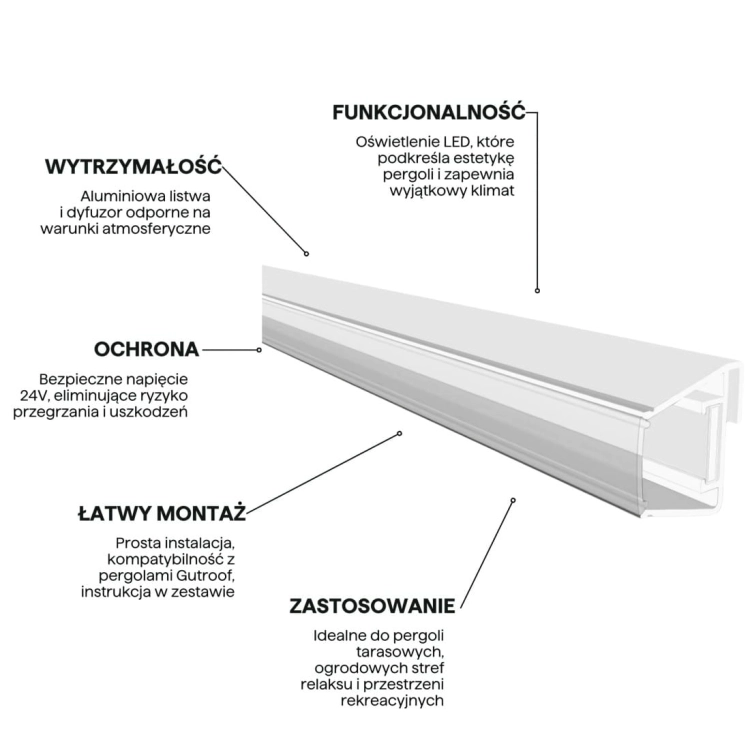 led-oswietlenie-2-65m-x2-white.jpg