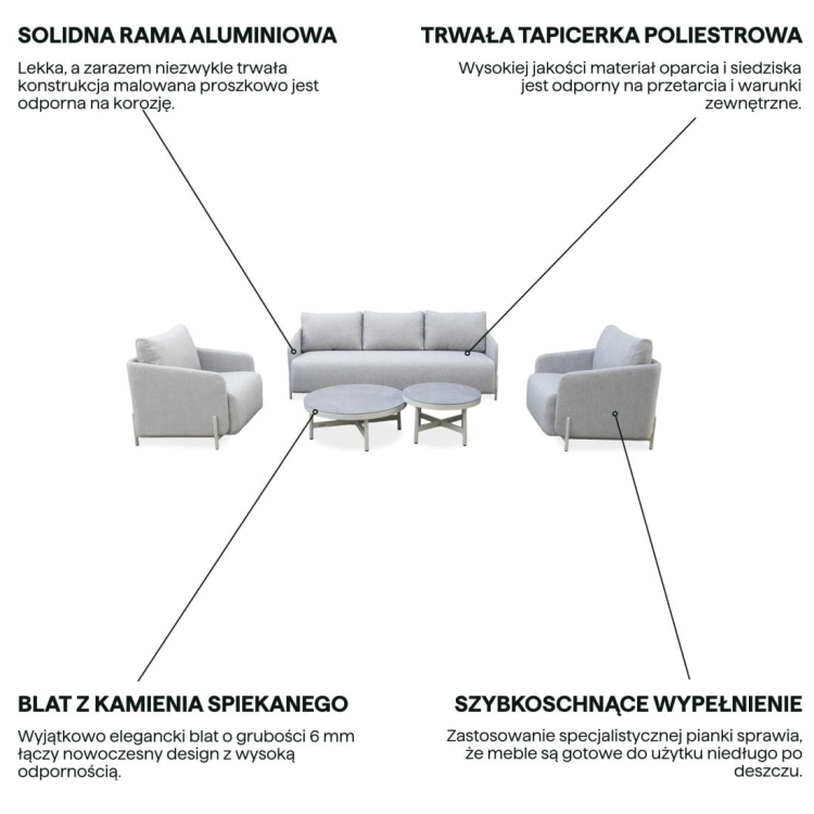 aura-caffe-zestaw-grey.jpg