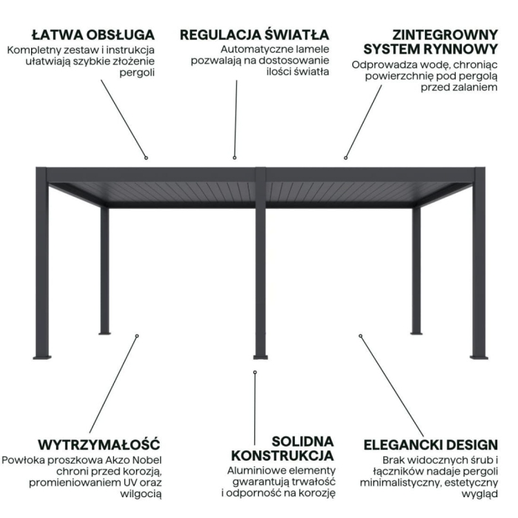 deluxe-pro-automatic-led-4x6-pergola-tarasowa-anthracite.jpg