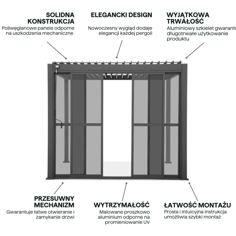 premium-drzwi-przesuwne-poliweglanowe-4-0m-anthracite.jpg