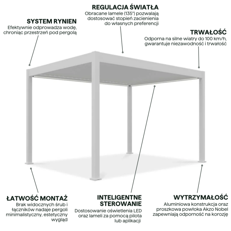 elegance-automatic-led-3x4-pergola-tarasowa-white.jpg