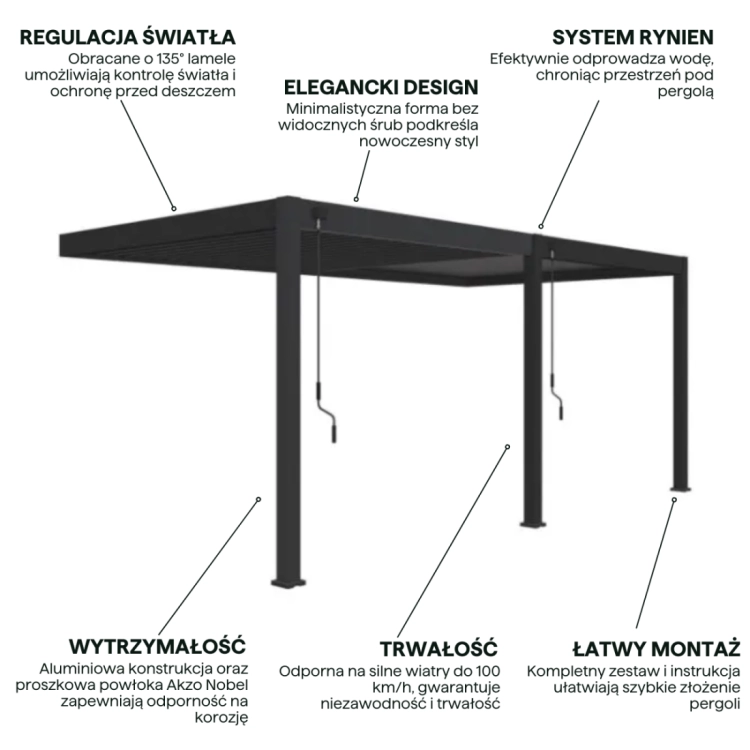 elegance-wall-3x6-pergola-tarasowa-anthracite.jpg