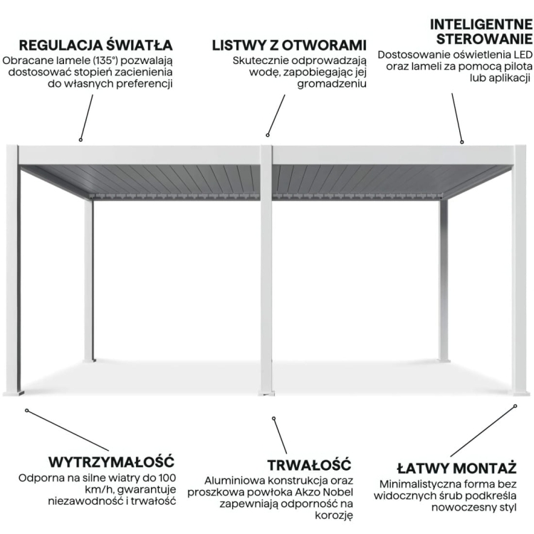 deluxe-automatic-led-3-6x5-3-pergola-tarasowa-white.jpg
