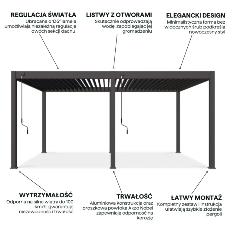 deluxe-3-6x5-3-pergola-tarasowa-anthracite.jpg