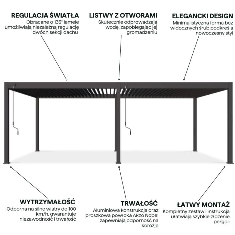 deluxe-3-6x7-2-pergola-tarasowa-anthracite.jpg