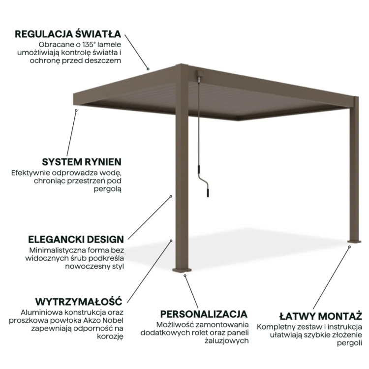 elegance-wall-3x4-pergola-tarasowa-taupe.jpg