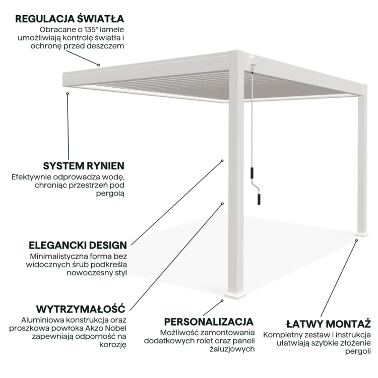 elegance-wall-3x4-pergola-tarasowa-white.jpg