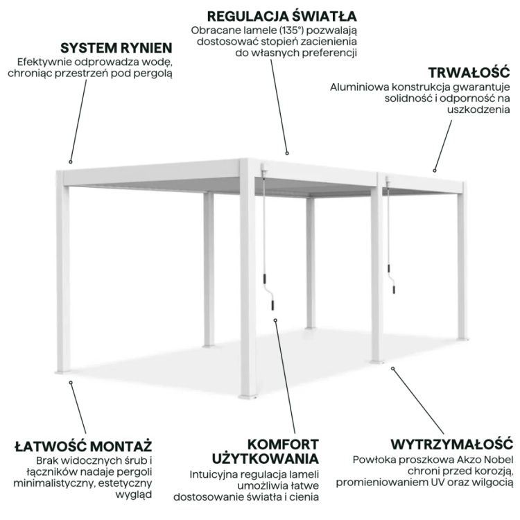 elegance-3x6-pergola-tarasowa-white.jpg