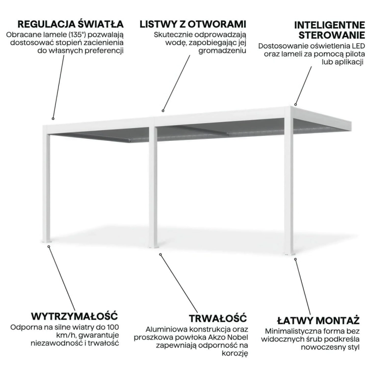 elegance-wall-automatic-led-3x6-pergola-tarasowa-white.jpg