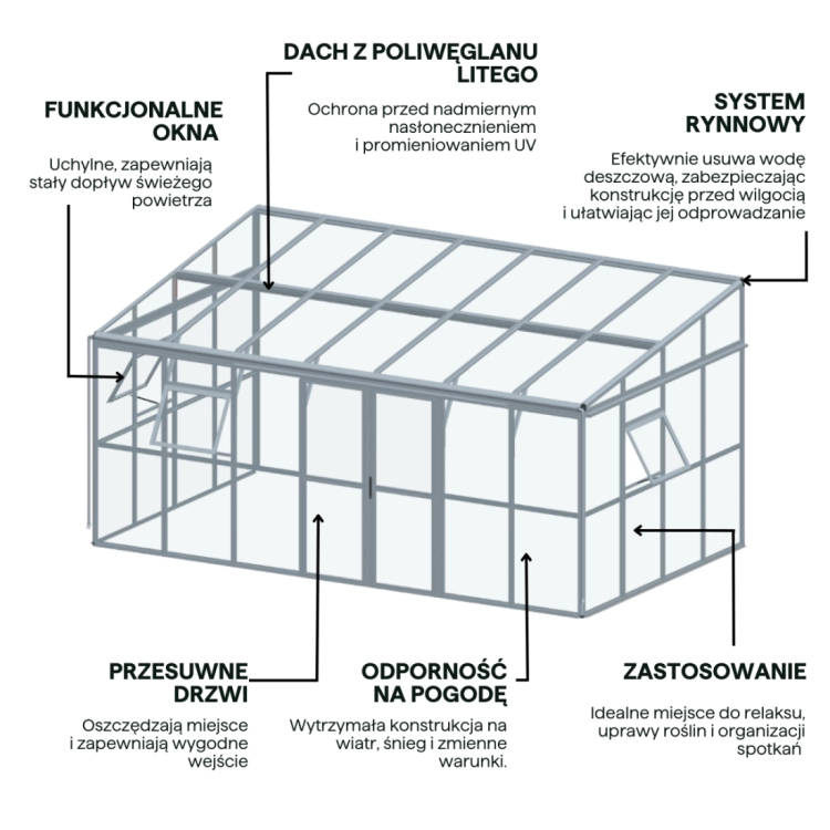 soho-505x290-ogrod-zimowy-solid-pc-glass-black.jpg