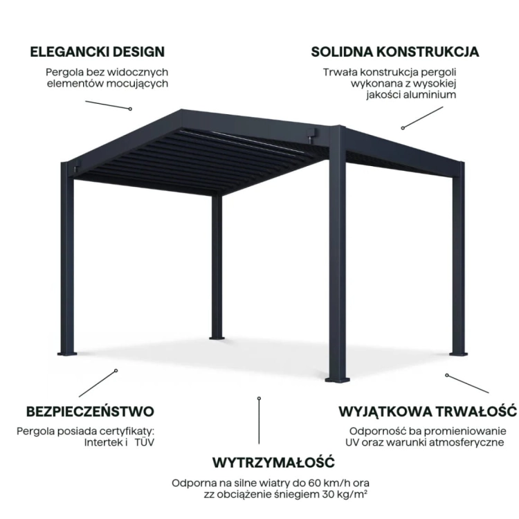 summit-4x3-pergola-tarasowa-anthracite.jpg