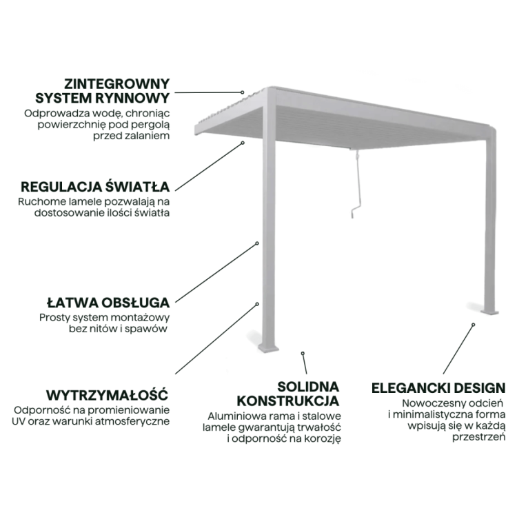 premium-wall-3x3-pergola-tarasowa-white.jpg