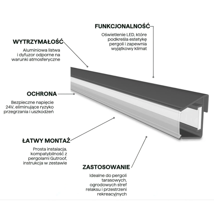 led-oswietlenie-2-65m-x2-anthracite.jpg