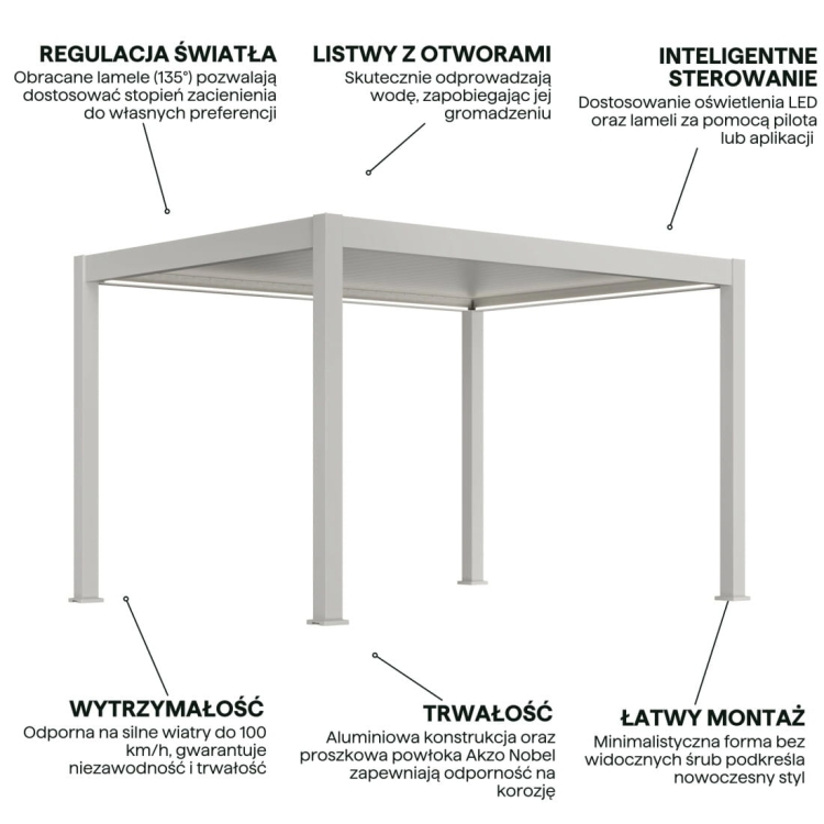 deluxe-pro-automatic-led-3x4-pergola-tarasowa-white.jpg