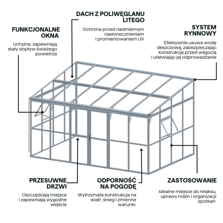 soho-434x290-ogrod-zimowy-solid-pc-glass-black.jpg