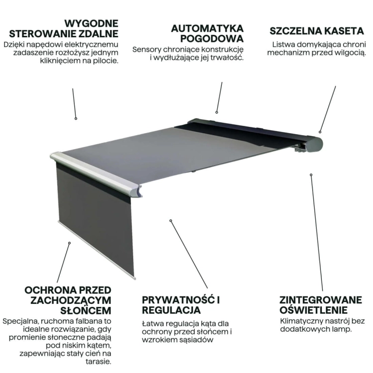 deluxe-plus-automatic-led-450x300-markiza-tarasowa-grey-z-czujnikiem.jpg