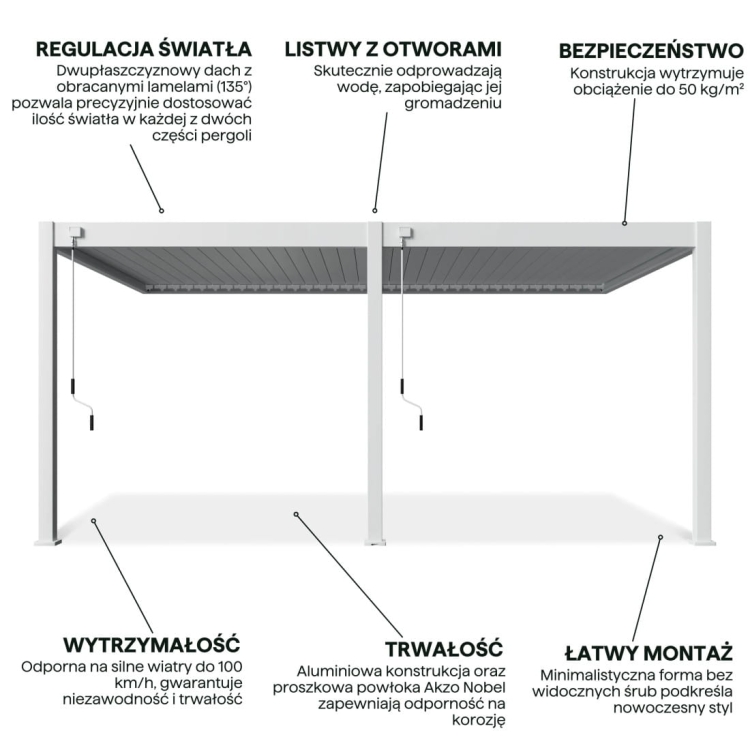 deluxe-wall-3-6x5-3-pergola-tarasowa-white.jpg